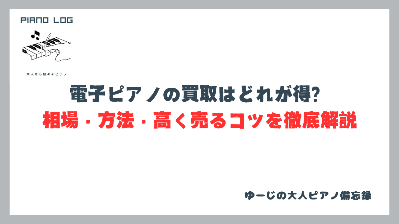 電子ピアノの買取方法や相場、高く売るコツを解説する記事用サムネイル画像
